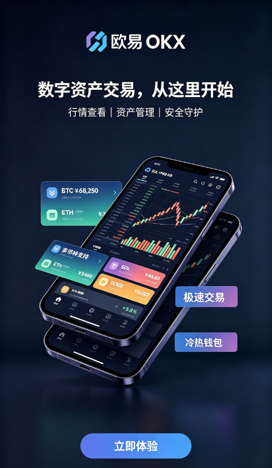 现货与合约交易界面